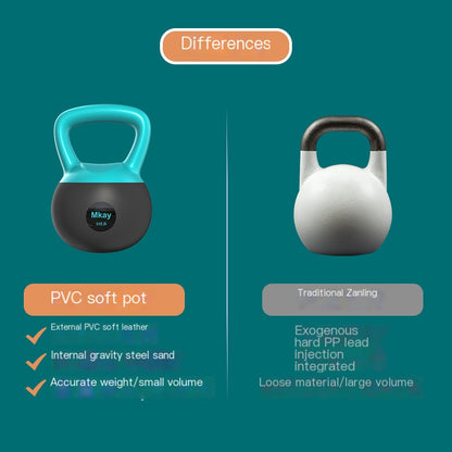 Kettlebell for Home Fitness and Squats